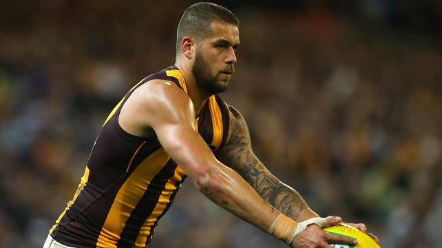 Is This a Regular Part of Your Marketing?