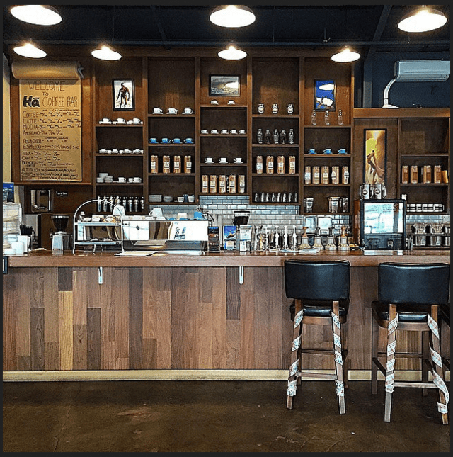 Does Your Startup Have What It Takes To Be A Good Earner?